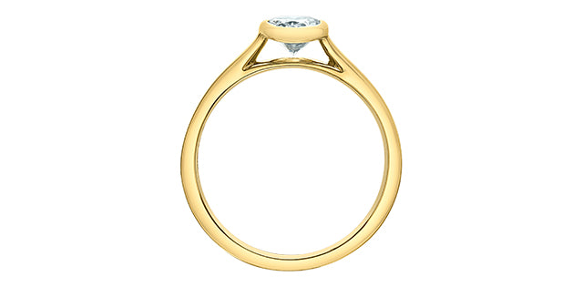 Solitaire oval entouré